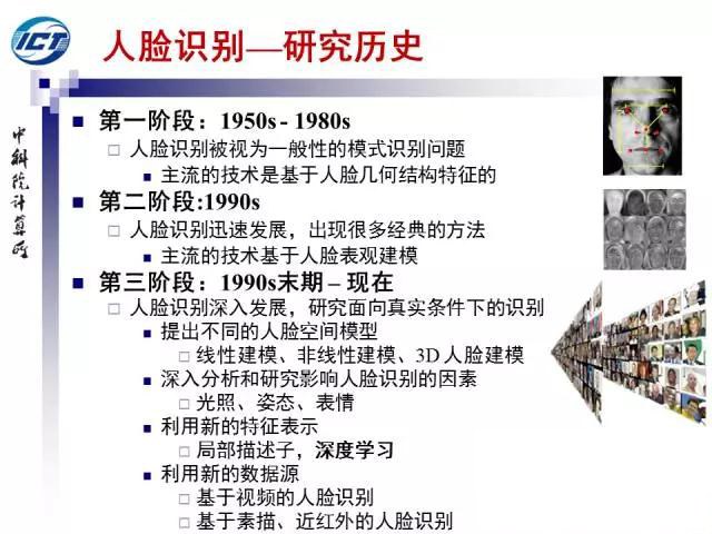 人脸识别发展脉络