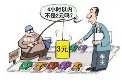道路停车靠人工收费，现金流失有多大？