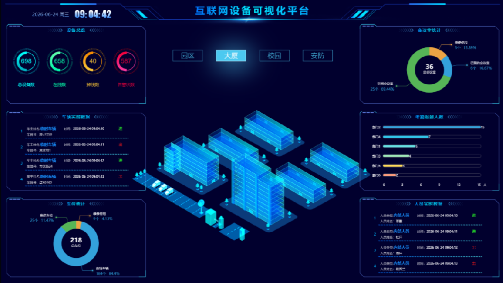 写字楼无人值守停车场运维降本，设备品牌适配怎么选？