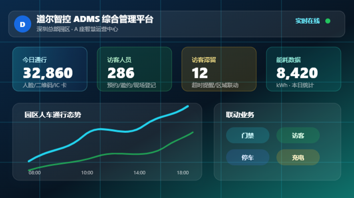 企业微信截图_1787795161498.png