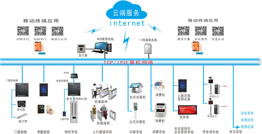 ADMS素材1.png