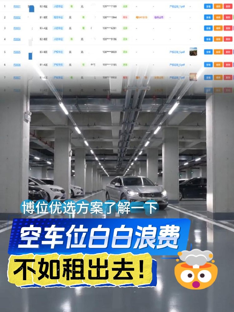车位空着就是浪费,这个系统让物业、车位主都能出租车位!
