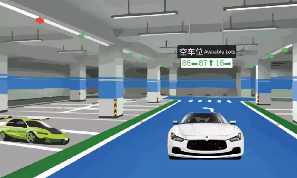 智能停车场车位引导系统解决方案